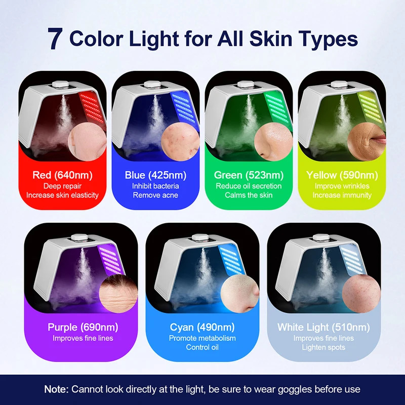 7가지 색상 LED 광자 미용 마스크 피부 보습 나노  - Spa & Wellness Zámeček Petrovice 리뷰 및 가격